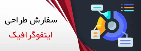 سفارش طراحی اینفوگرافیک